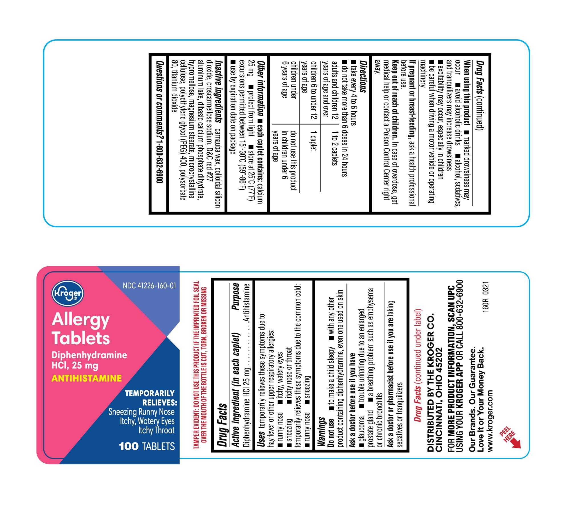 Allergy